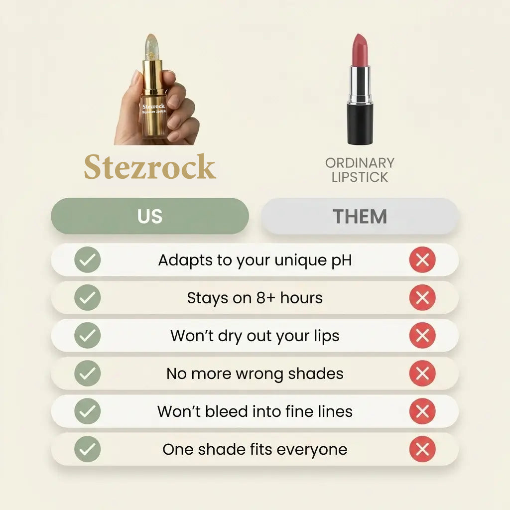 Stezrock Lipstick for Mature Lips
